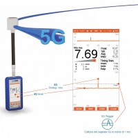 Misuratore di campi elettromagnetici professionale ARW-3DL